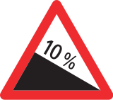 Descente dangereuse