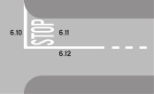 Ligne d'arrêt & 6.12 Ligne longitudinale continue & 6.11 Stop